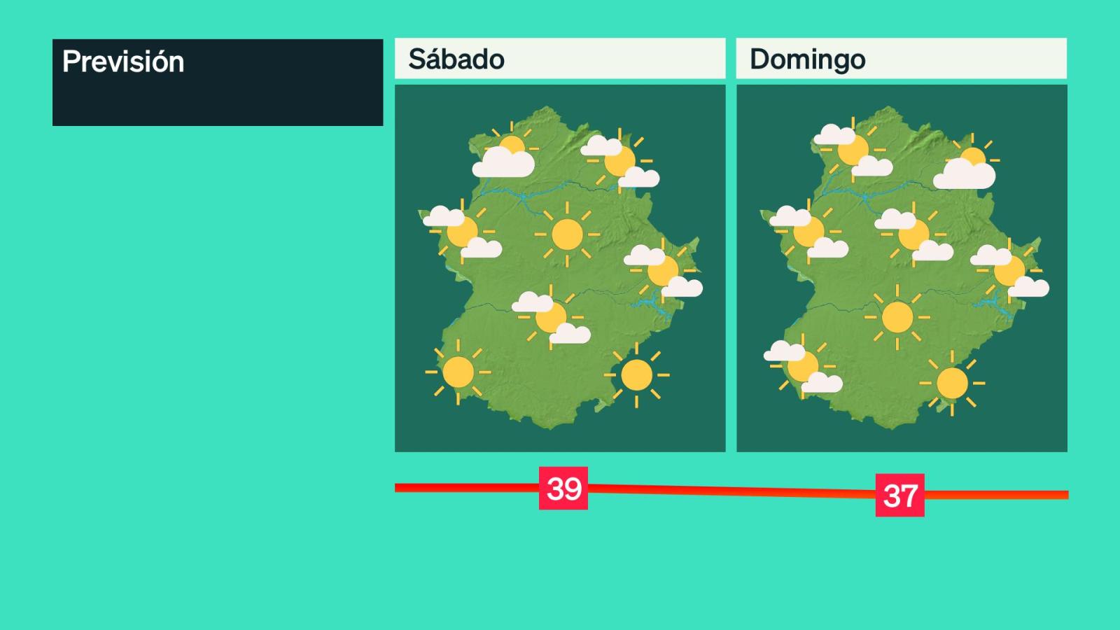 Previsión