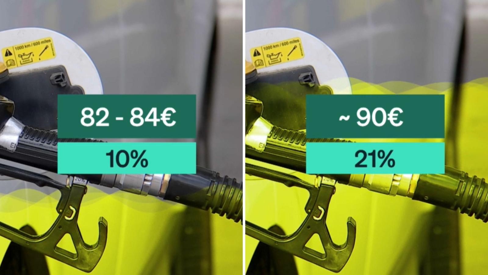Precios medio con descuento y sin descuento