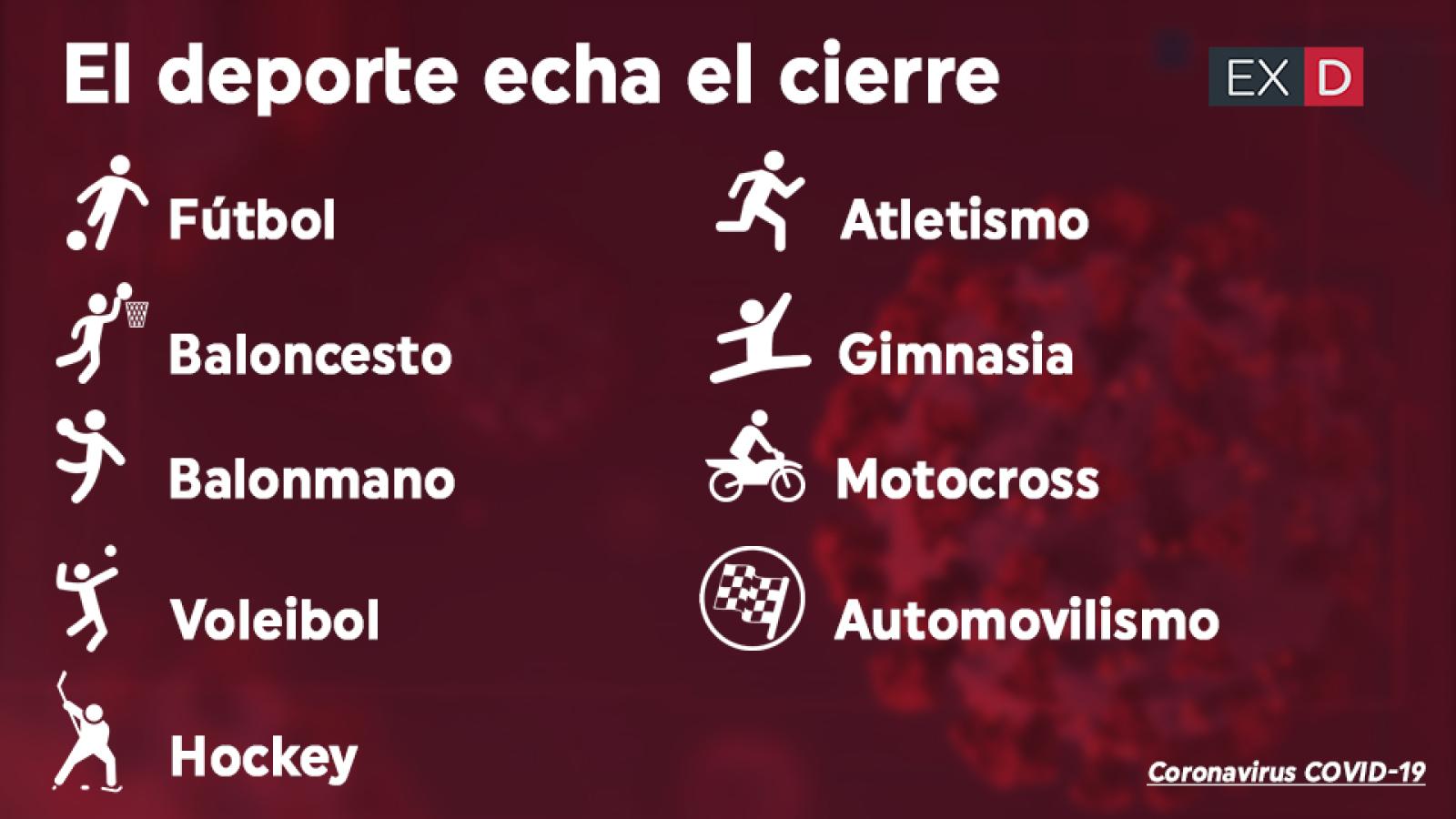 Todas las competiciones suspendidas en el deporte extremeño