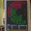Votación menores migrantes en el Congreso
