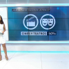 Silvia Solano informa desde plató de las novedades que trae consigo la fase 3 en las actividades de ocio