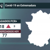 Resumen de los datos epidemiológicos acumulados