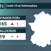 datos covid-19 6 julio