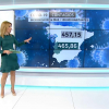 La tasa de contagios en Extremadura es de 457 casos por cien mil habitantes, mientras la media nacional sube a los 465 positivos.