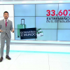 Extremeños residentes en el extranjero