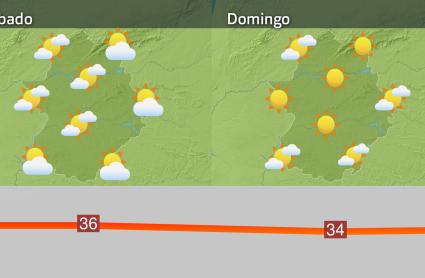 Mapa de previsión del 31 de agosto y 1 de septiembre