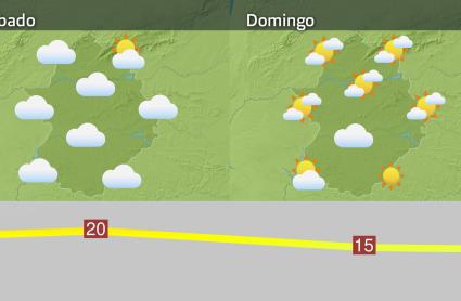 Mapa de previsión sábado 11 y domingo 12 de enero