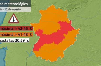 Activado el aviso rojo por riesgo extremo de temperaturas máximas