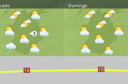 Mapa de previsión del 27 y 28 de diciembre