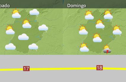 Mapa de previsión del 7 y 8 de marzo