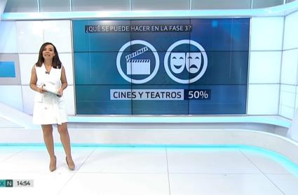 Silvia Solano informa desde plató de las novedades que trae consigo la fase 3 en las actividades de ocio