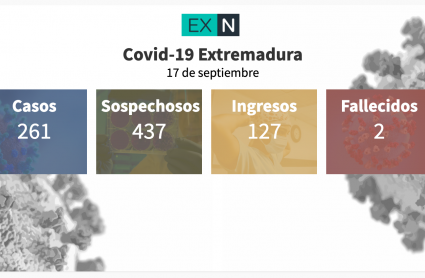 Resumen de los datos epidemiológicos acumulados