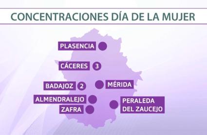Concentraciones 8M