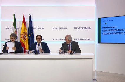 Listas de espera sanitarias de Extremadura