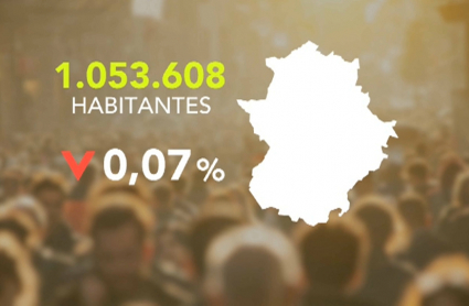 Extremadura pierde población en el primer trimestre de 2023