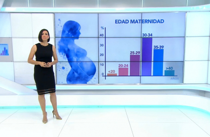 Maternidad en Extremadura